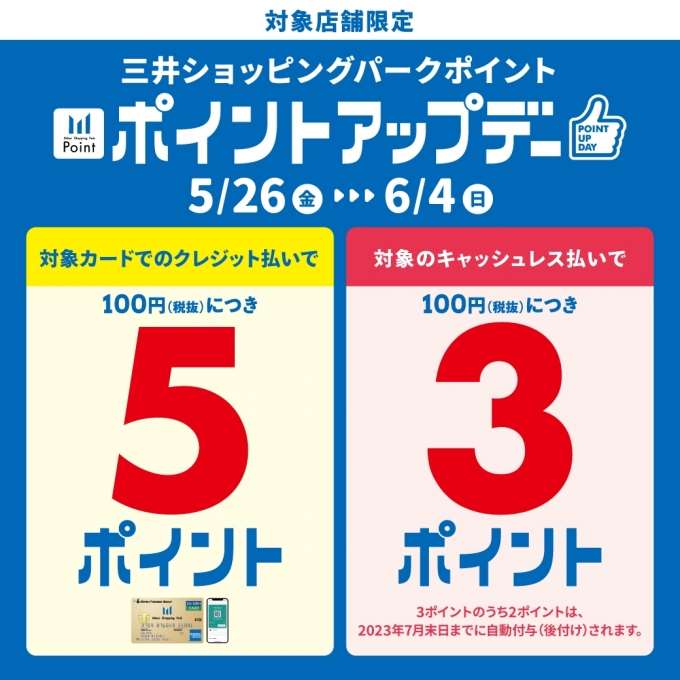 【TiCTACららぽーと沼津店】スタッフのブログ　その8【ポイントアップ】